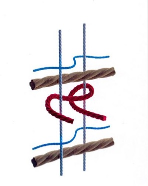 گره ترکی و فارسی در فرش ایرانی