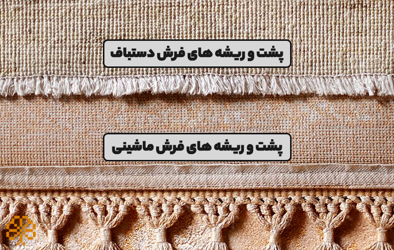 تفاوت فرش ماشینی و فرش دستبافت یکی از موضوعاتی است که برخی از خریداران فرش با آن روبرو هستند. ما در این گزارش فرق فرش ماشینی و دستبافت را برای شما بازگو می‌کنیم. 